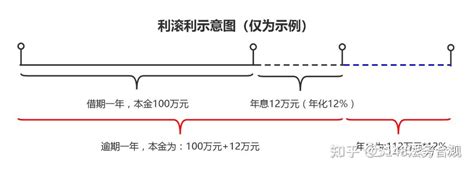 长流水命的人未来十年的财运如何,第6张